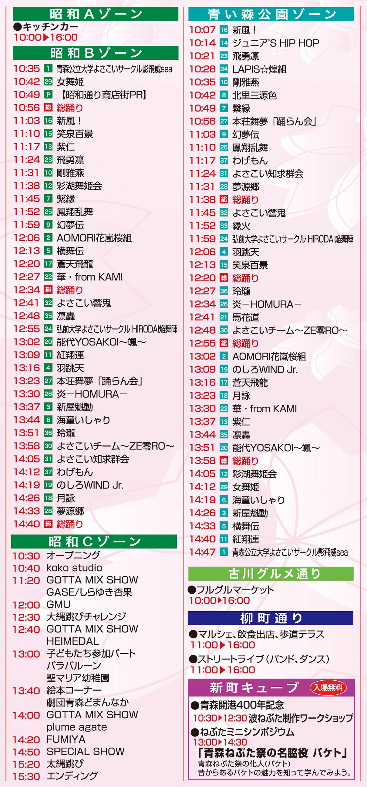 昭和通り・新町キューブ・青い森公園・古川グルメ通り・柳町通り・新町キューブ　タイムスケジュール